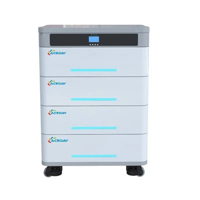 Solar Backup Power For Home